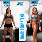 Building Muscle and Lose Body Fat - ( 4 Week Program)